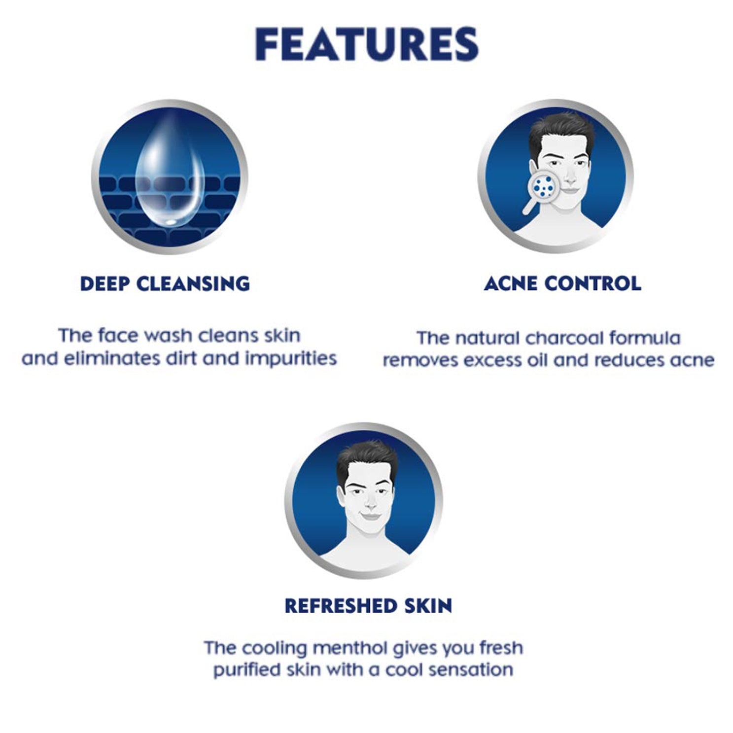 Nivea Men All In 1 Charcoal Face Wash