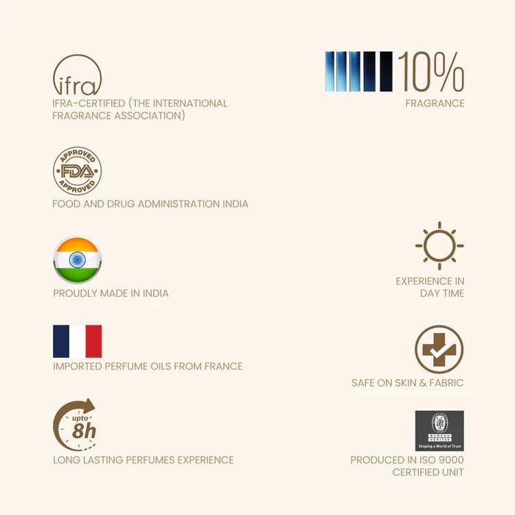 Riya Bindas Eau De Parfum