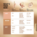 Lakme 9 to 5 Super Matte Concealer+Niacinamide 5.4ML
