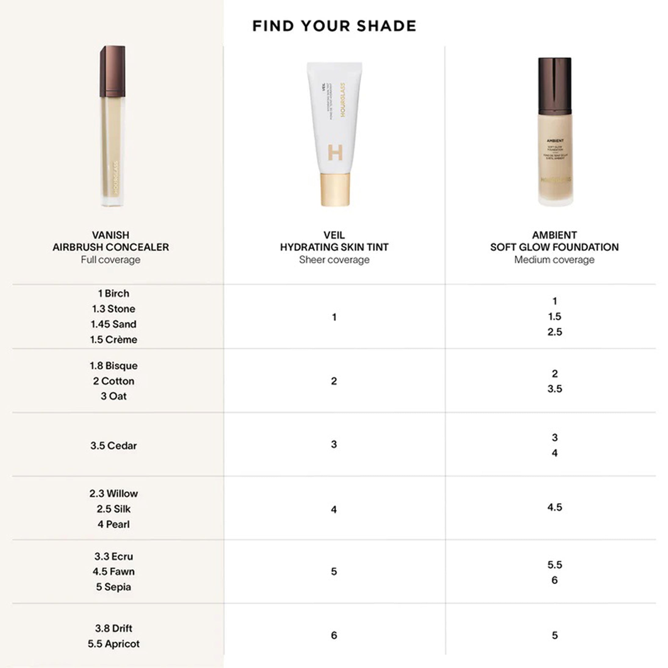 Hourglass Vanish Airbrush Concealer 6ml