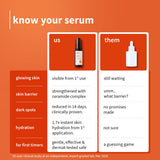 Plum 10Per Vitamin C Barrier Boosting + Glow Serum