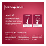 Plum Cherry Blossom & Glycolic Acid 0.3Per Frizz Control Serum Creme