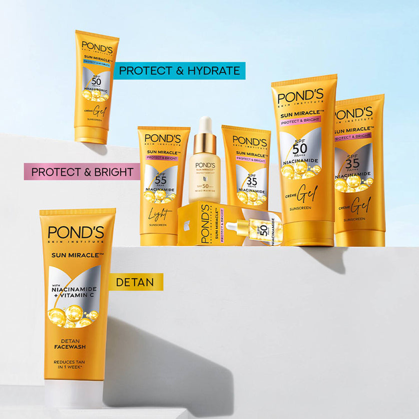 Ponds Sun Miracle Spf 50 Pa+++ Creme Gel Sunscreen