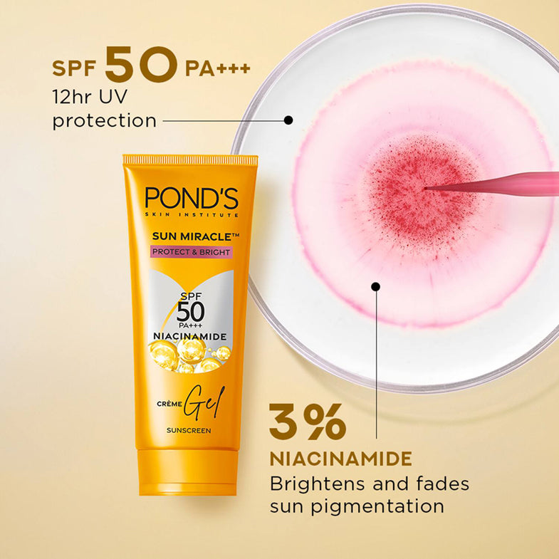 Ponds Sun Miracle Spf 50 Pa+++ Creme Gel Sunscreen