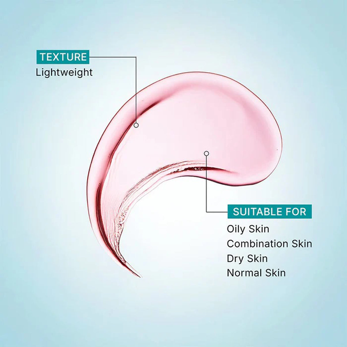 Pilgrim 25 Per Aha 2 Per Bha 5 Per Pha Peeling Solution