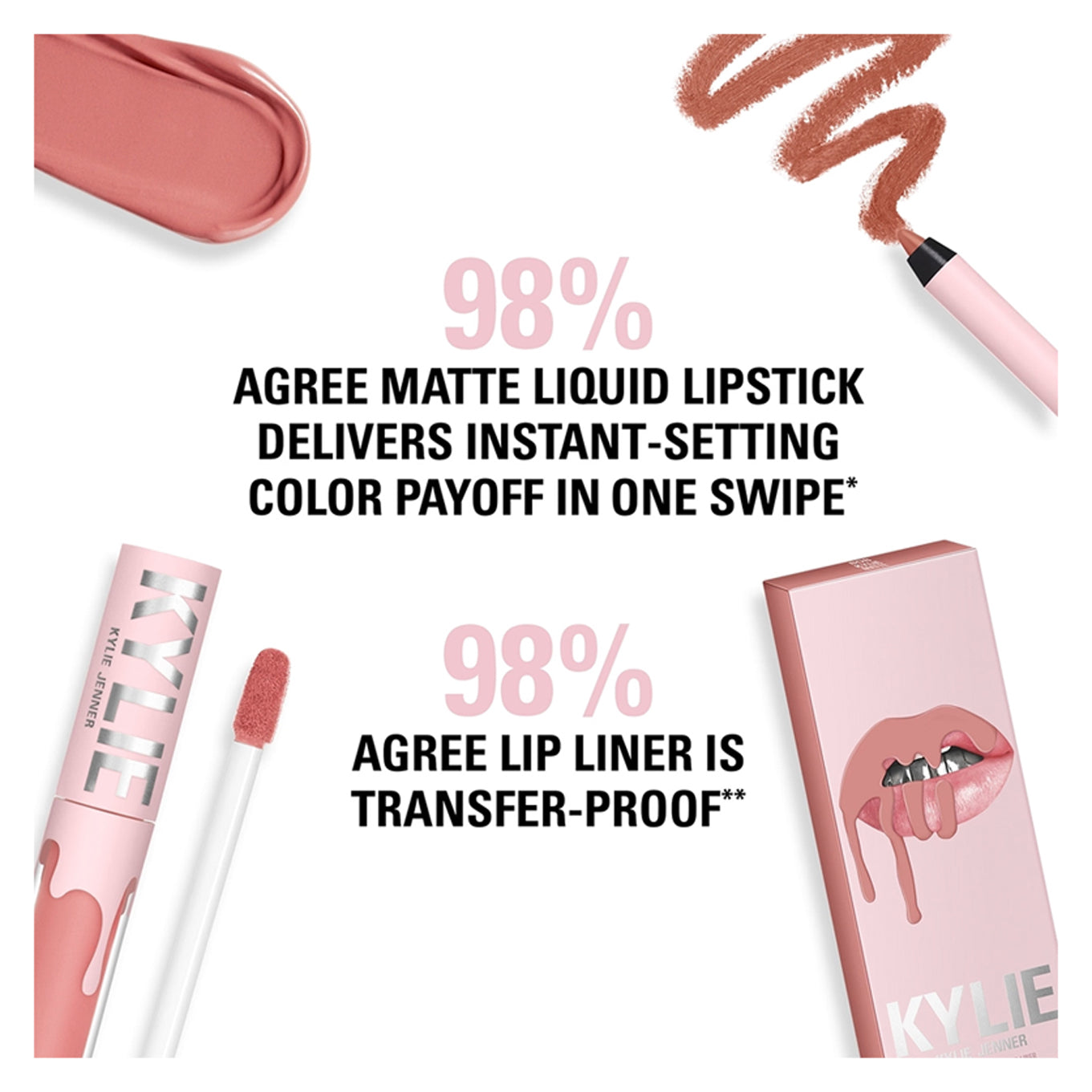 Kylie Matte Liquid Lipstick & Lip Liner 1.1g