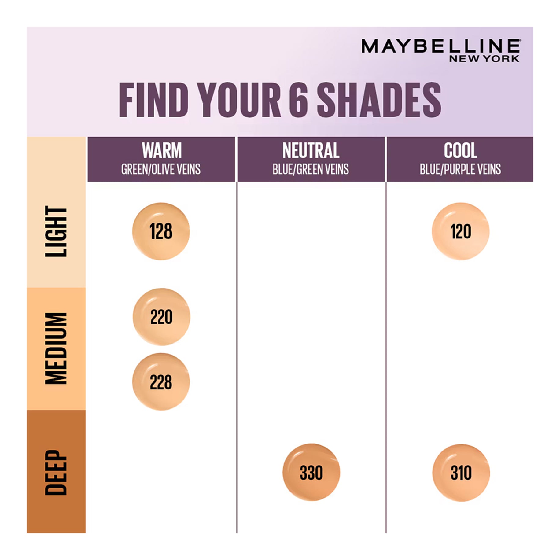 Maybelline Super Stay Lumi Matte Liquid Foundation -18G