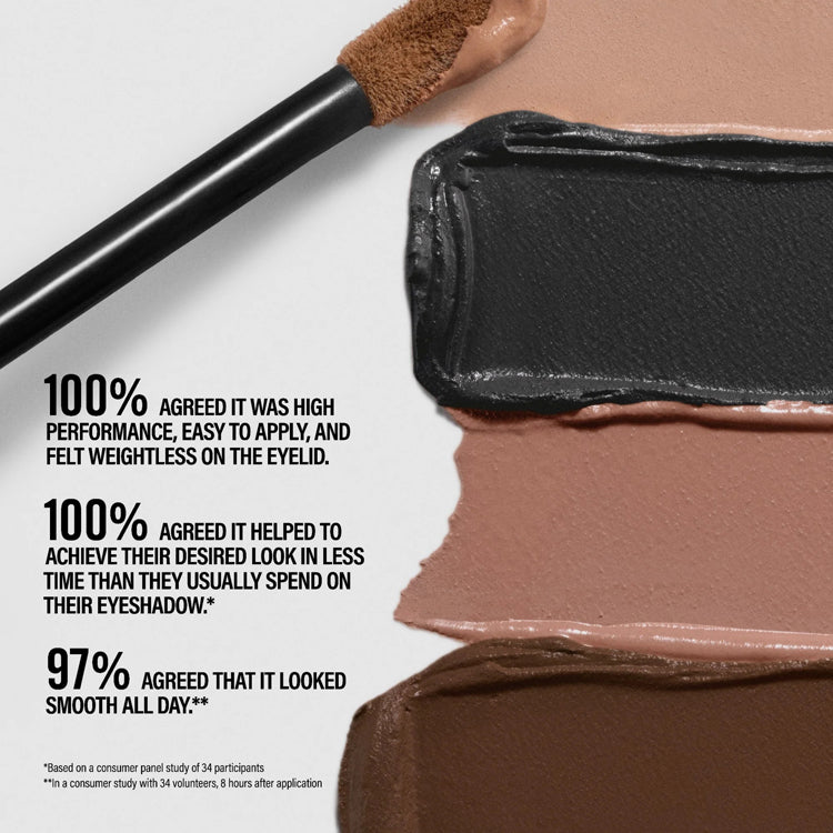 Makeup By Mario Master Mattes Long - Wear Cream Eyeshadow 2ml