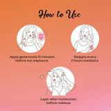 Faces Comfy Glow 4Per Niacinamide Spf 50 PA ++ Sunscreen