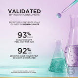Loreal Hyaluron Pure 72H Rehydrating Conditioner