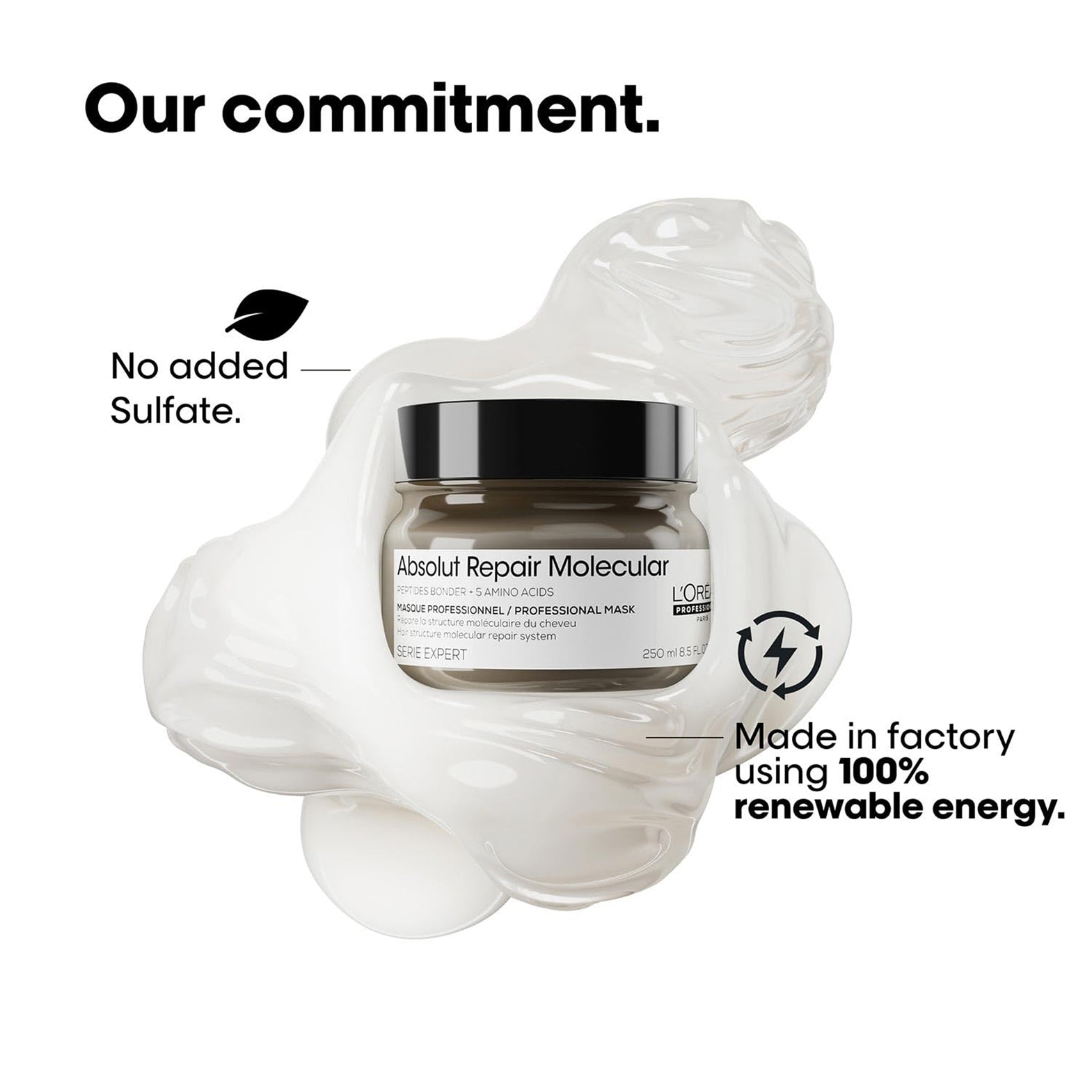 Loreal Absolut Repair Molecular Masque 250ml
