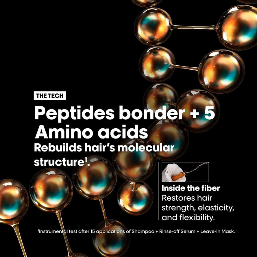 Loreal Absolut Repair Molecular Masque 250ml
