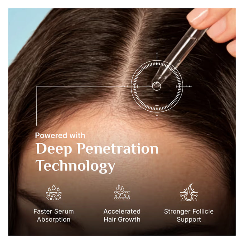Pilgrim Advanced Hair Growth Serum