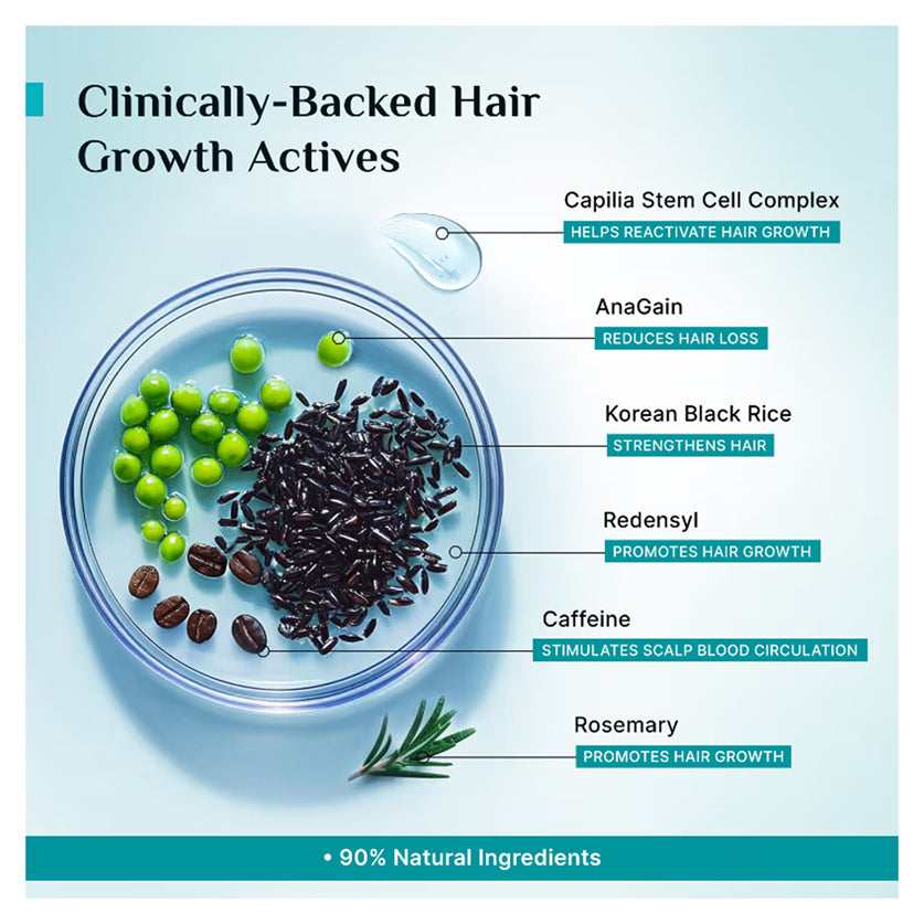 Pilgrim Advanced Hair Growth Serum