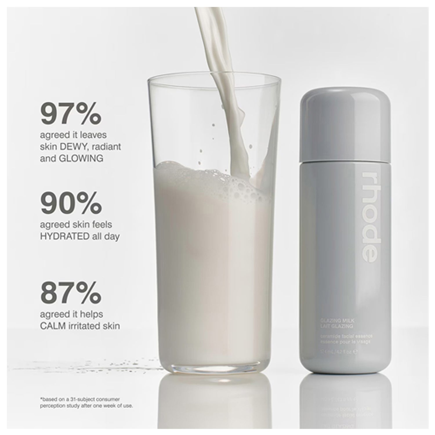 Rhode Glazing Milk Lait Glazing