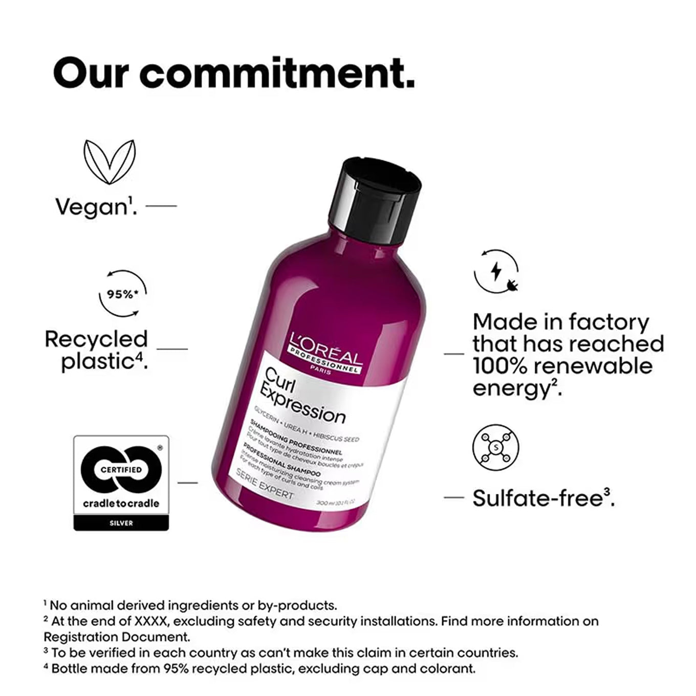 Loreal Curl Expression Shampoo
