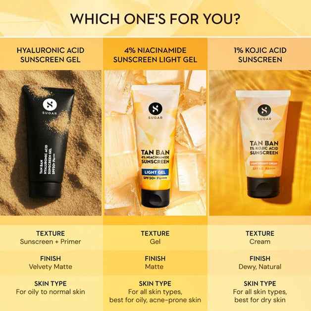 Sugar Tan Ban 4Per Niacinamide Sunscreen Light Gel SPF 50+ PA++++