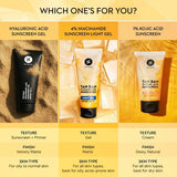 Sugar Tan Ban 4Per Niacinamide Sunscreen Light Gel SPF 50+ PA++++