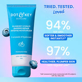 Dot & Key Blueberry Hydrate Barrier Repair Intense Moisturizer
