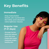 Cladiare CERA-BOMB Face and Body Emulsion