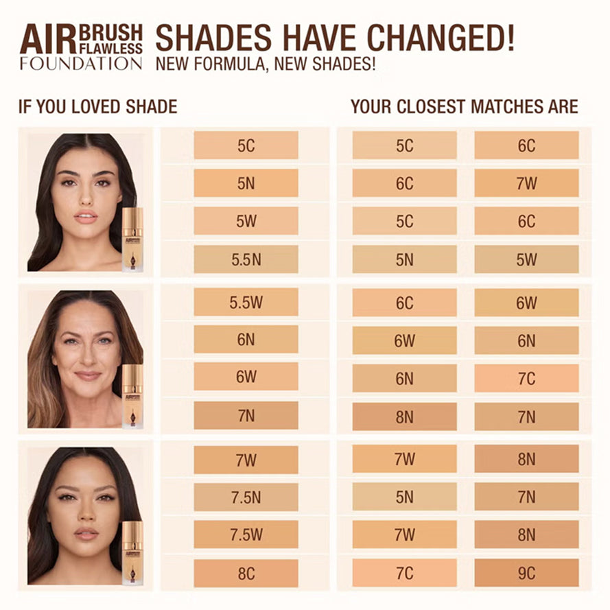 Charlotte Tilbury Air Brush Flawless Blurring Foundation 30ml (New)