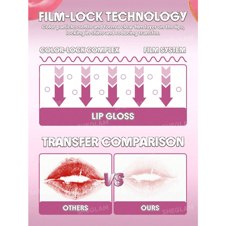Sheglam Glass Lock Air Gloss 3.4ml