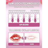 Sheglam Glass Lock Air Gloss 3.4ml