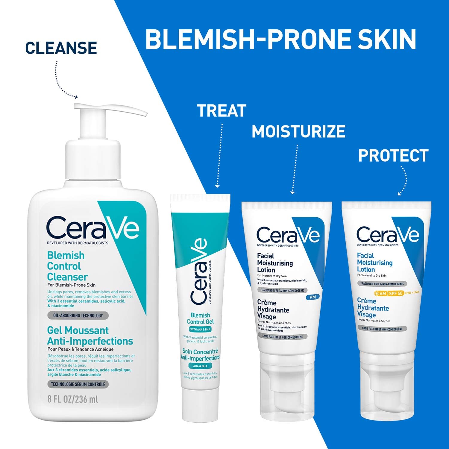 Cerave Blemish Control Gel With AHA & BHA