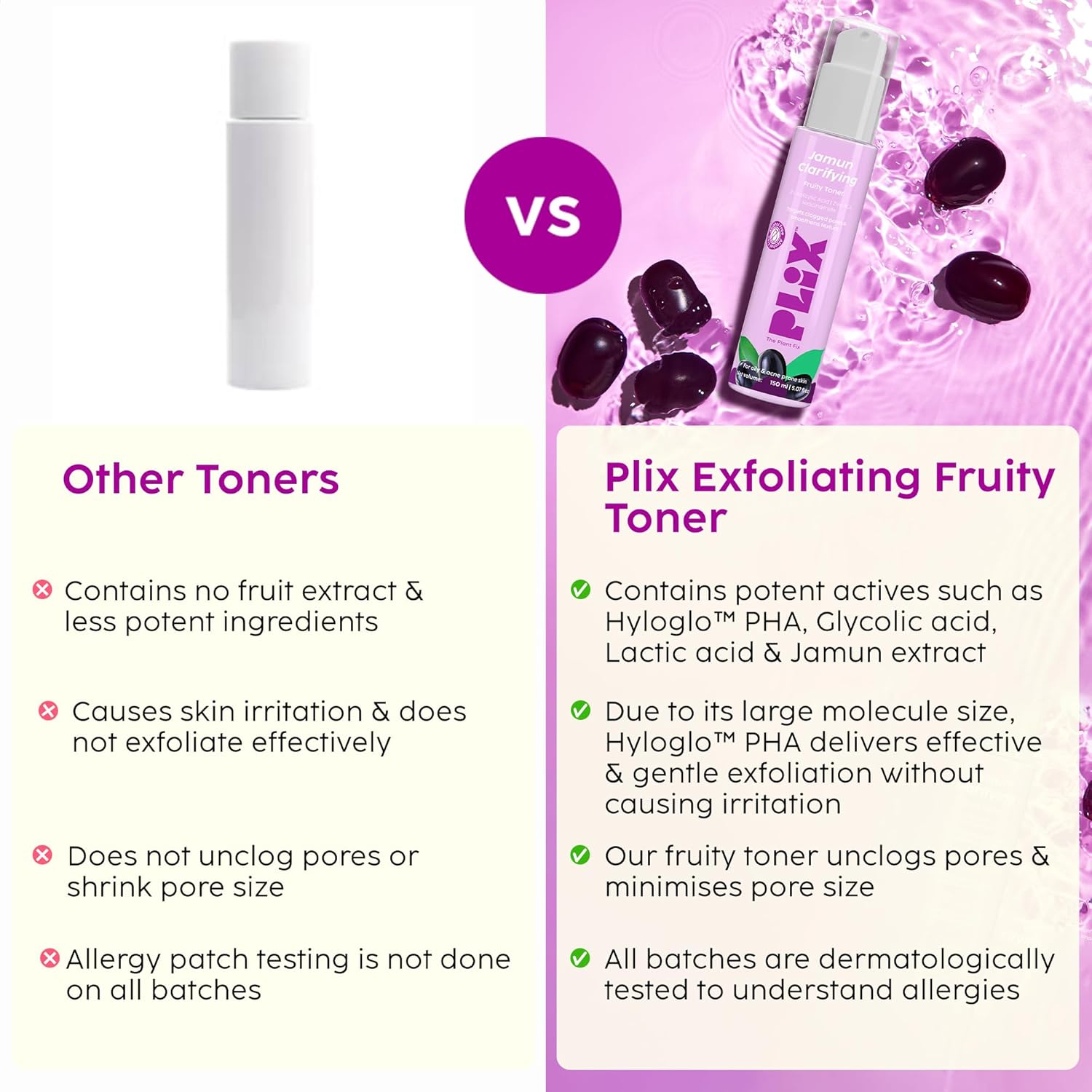 Plix Jamun Clarifying Fruity Toner for Pore Refining & Reducing Acne