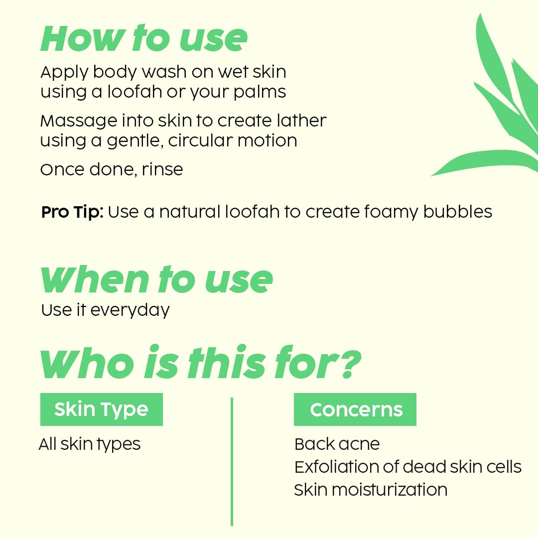 Plix Jamun Acne Control 2Per Salicylic Acid Body Wash