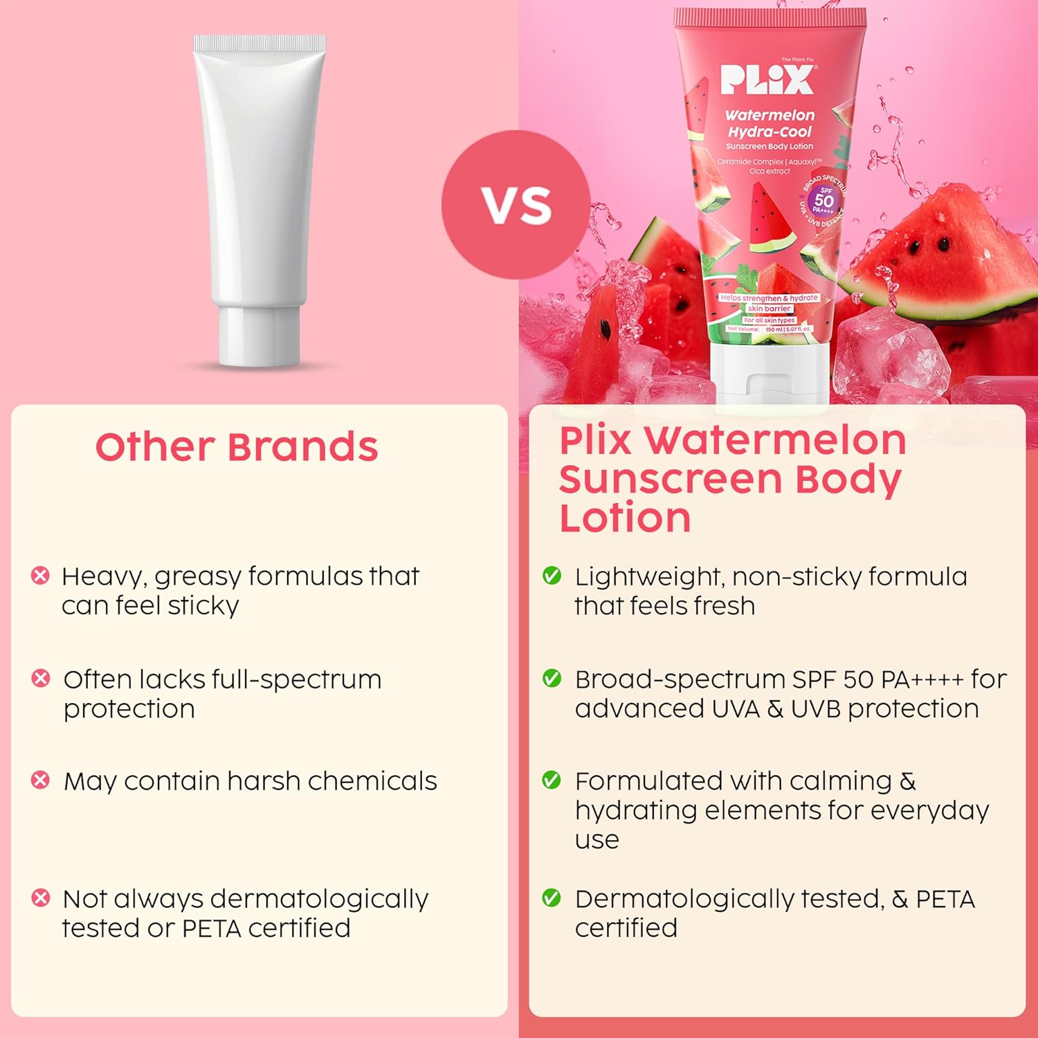Plix Watermelon Hydra-Cool Sunscreen Body Lotion