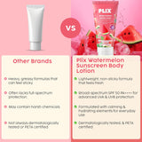 Plix Watermelon Hydra-Cool Sunscreen Body Lotion
