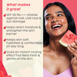Plix Watermelon Hydra-Cool Sunscreen Body Lotion