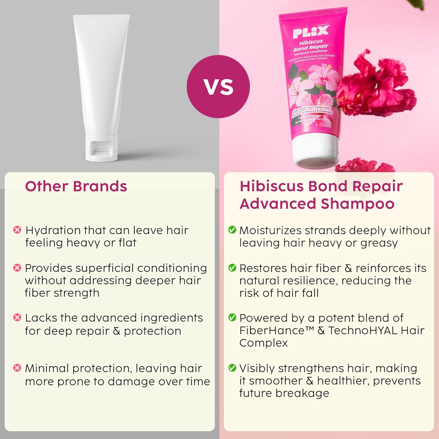 Plix Hibiscus Bond Repair Advanced Conditioner