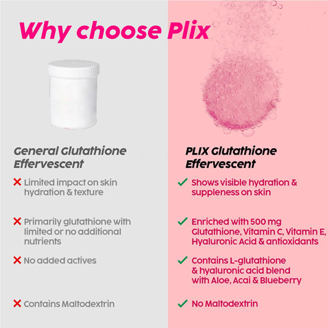 Plix Glowy Skin Bubbly Efferverscent 500Mg L-Gluathione