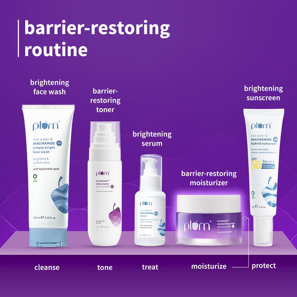 Plum Cerasense Moisturizing Creme for Instant Barrier Repair & 72-Hr Moisturization