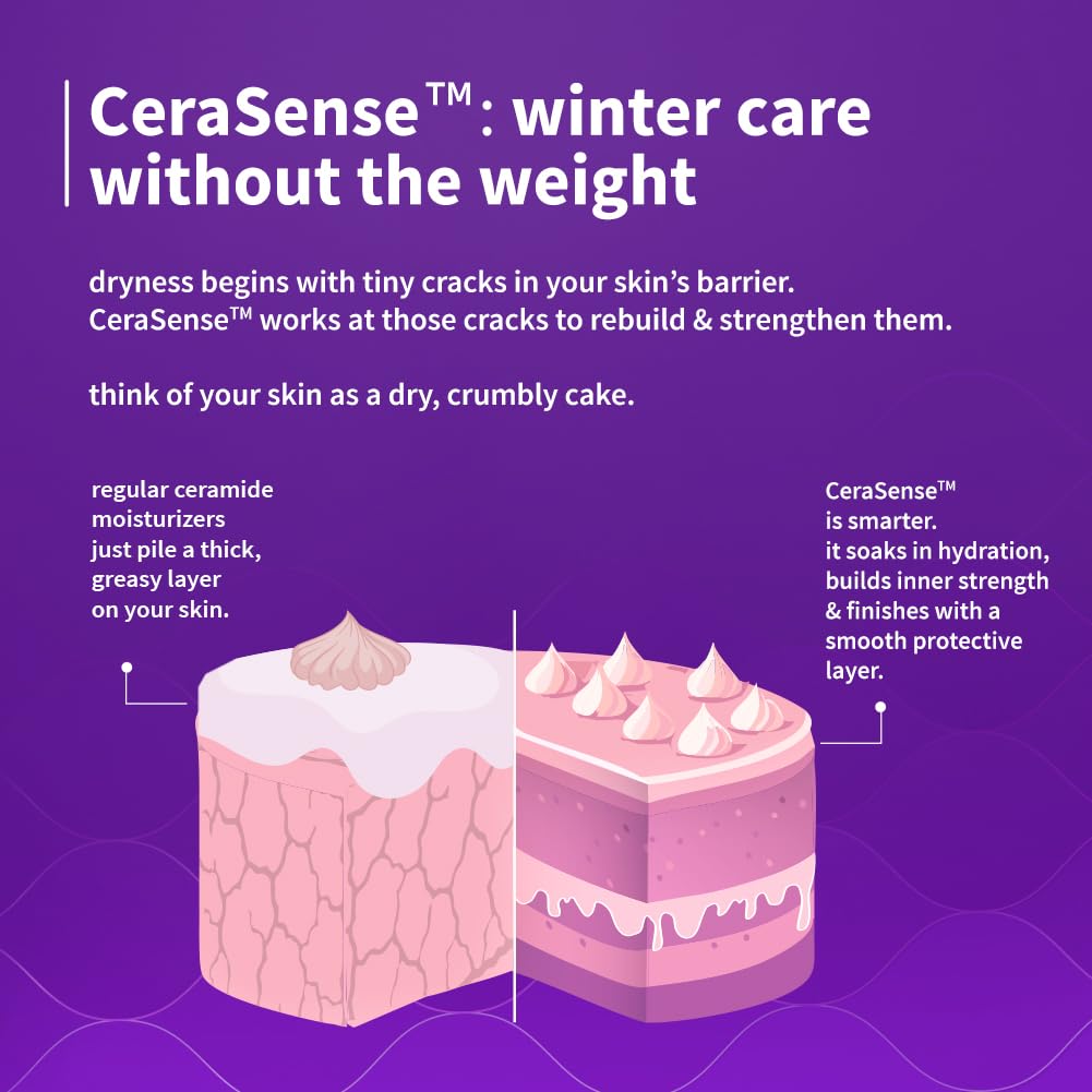Plum Cerasense Moisturizing Creme for Instant Barrier Repair & 72-Hr Moisturization