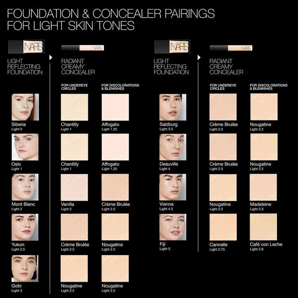 Nars Radiant Creamy Concealer 1.4ML (new)