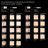 Nars Radiant Creamy Concealer 1.4ML (new)