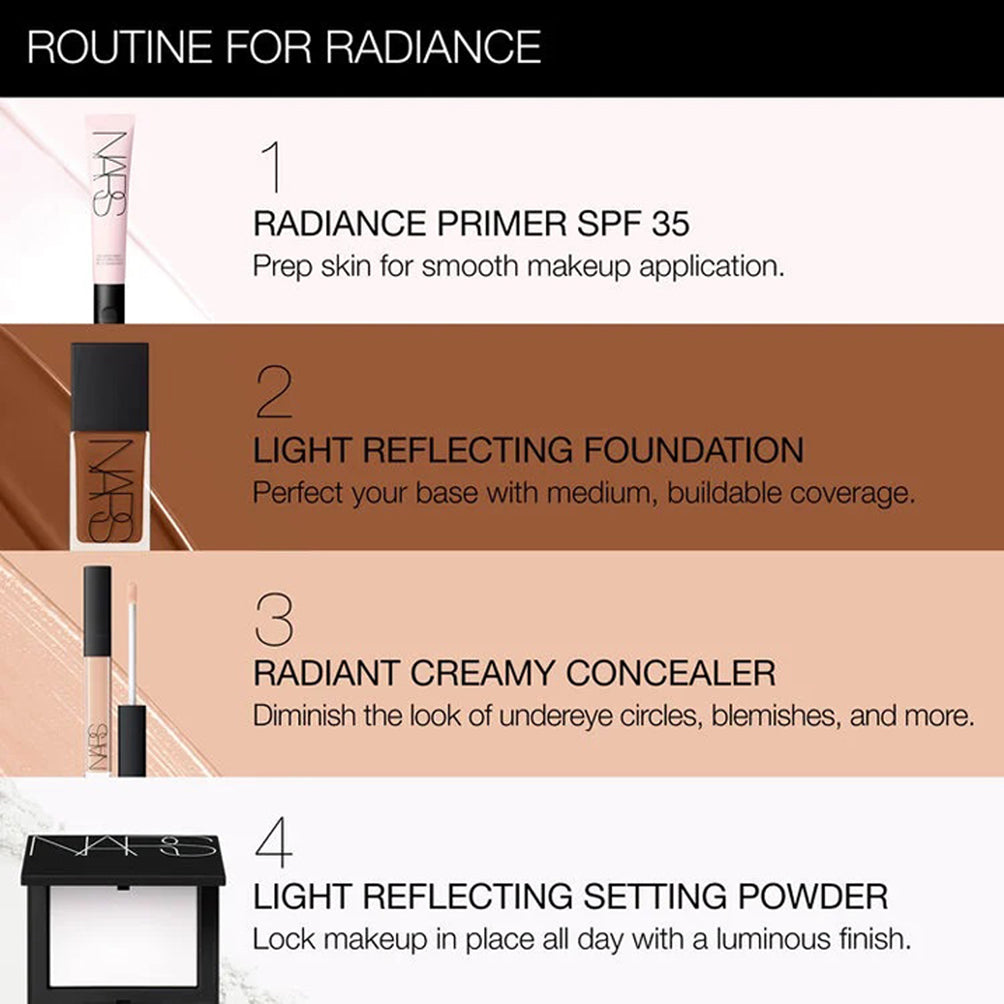 Nars Radiant Creamy Concealer 1.4ML (new)