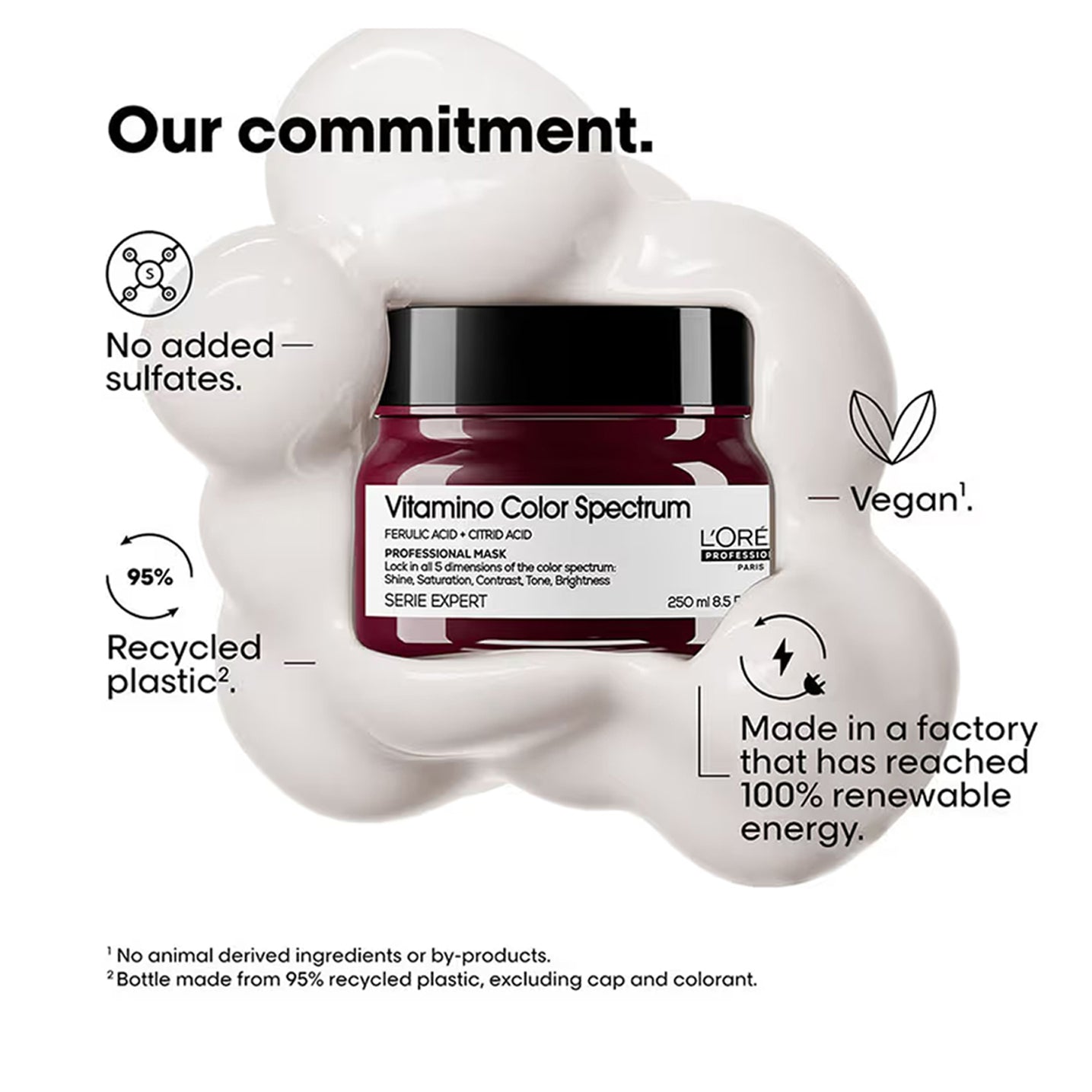 Loreal Professionnel Vitamino Color Spectrum Mask