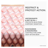 Lakme Perfect Radiance Pigmentation 10Per Treatment Day Gel Creme