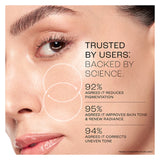 Lakme Perfect Radiance Pigmentation 10Per Treatment Day Gel Creme