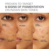 Lakme Perfect Radiance Pigmentation Treatment Serum