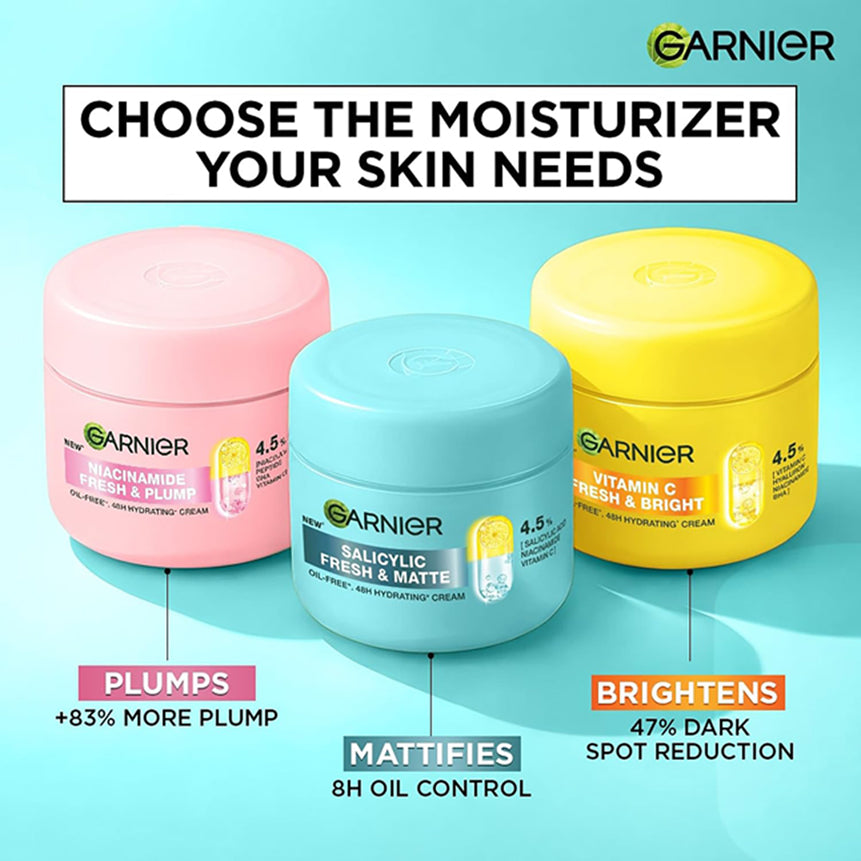 Garnier Fresh & Matte Salicylic Acid Sorbet Moisturizer