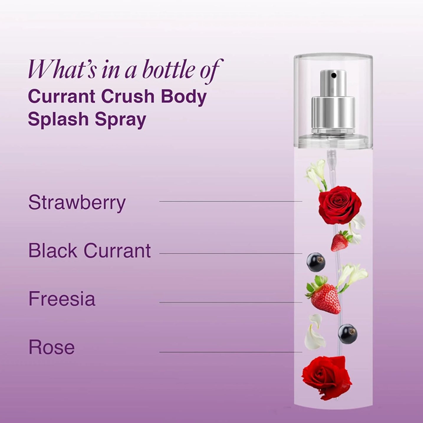 Layer Wottagirl Currant Crush Body Splash 135ML