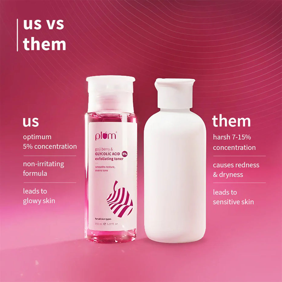 Plum 5Per Glycolic Acid & Goji Berry Exfoliating Toner 150ML