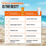 Aaryanveda Spf 40 PA+++ Sunscreen With Vitamin C 100 ML