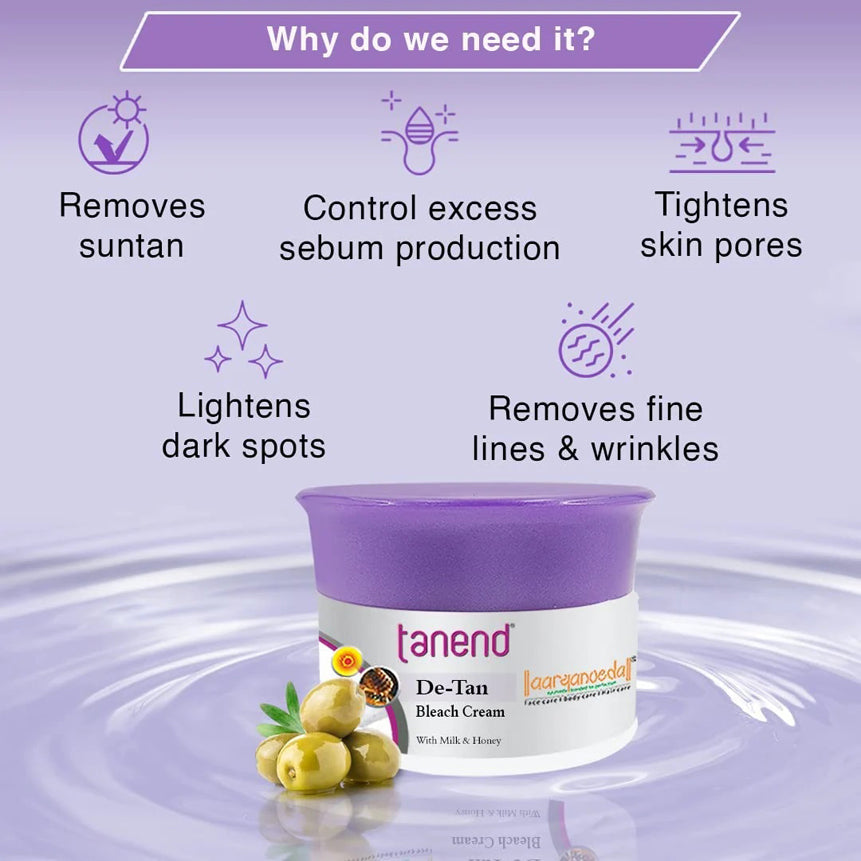 Aaryanveda Tanend De-Tan Bleach Cream With Milk & Honey