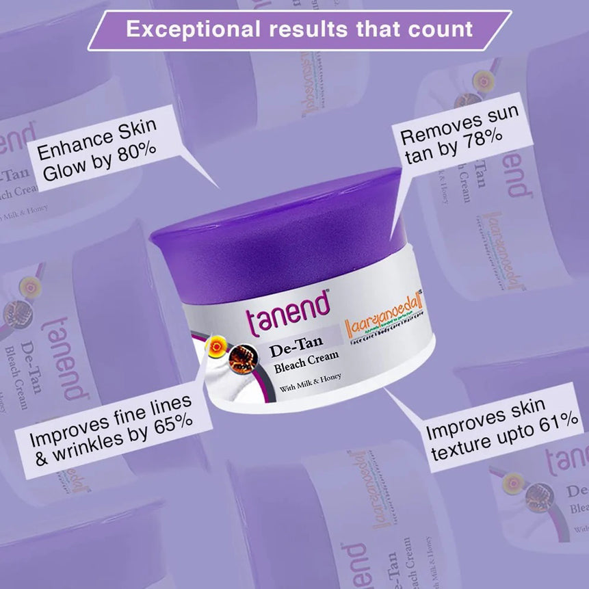 Aaryanveda Tanend De-Tan Bleach Cream With Milk & Honey